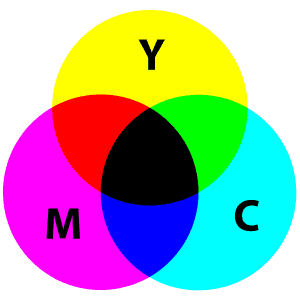 color theory